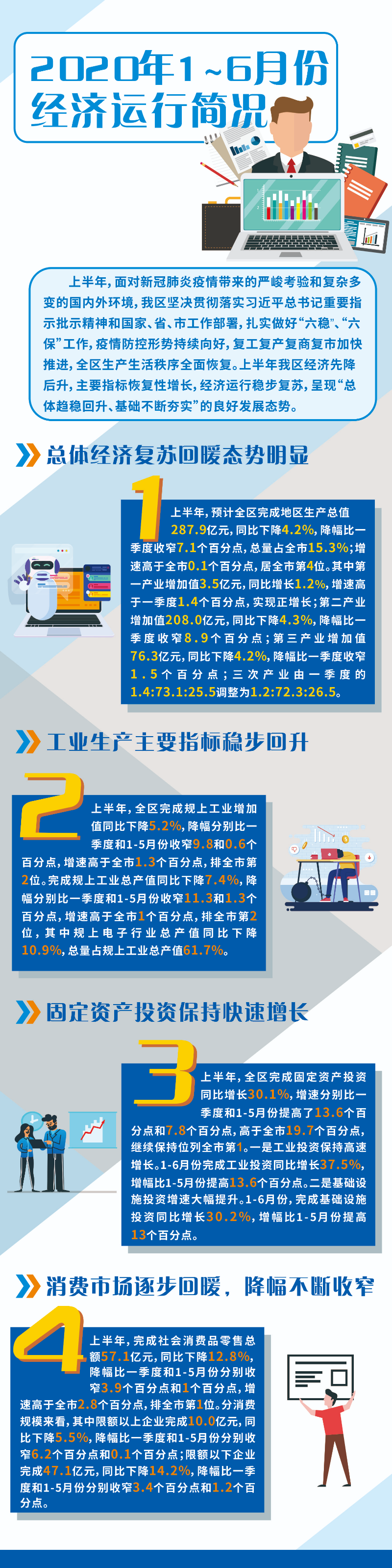 1-6月經濟運行.jpg