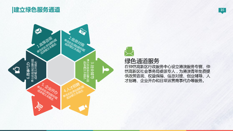 港澳基地政策解讀_頁面_16.jpg