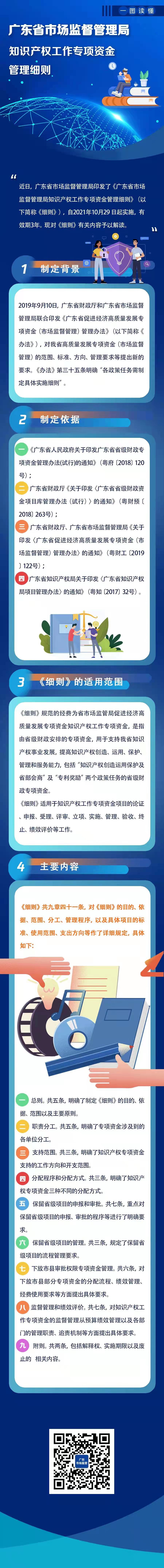 一圖讀懂《廣東省市場監督管理局知識產權工作專項資金管理細則》.jpg