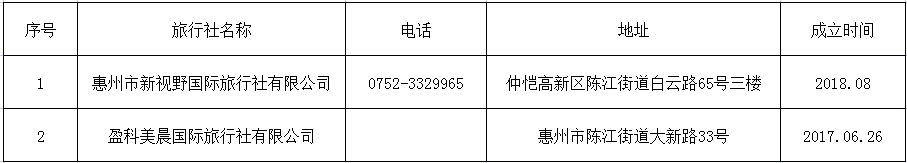 政務微信截圖_16600971126205.png