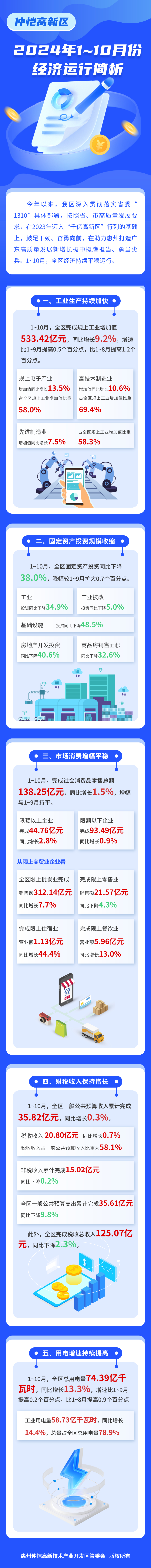1-10月.jpg